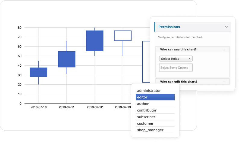 Visualizer #1 Tables and Charts WordPress Plugin by ThemeIsle