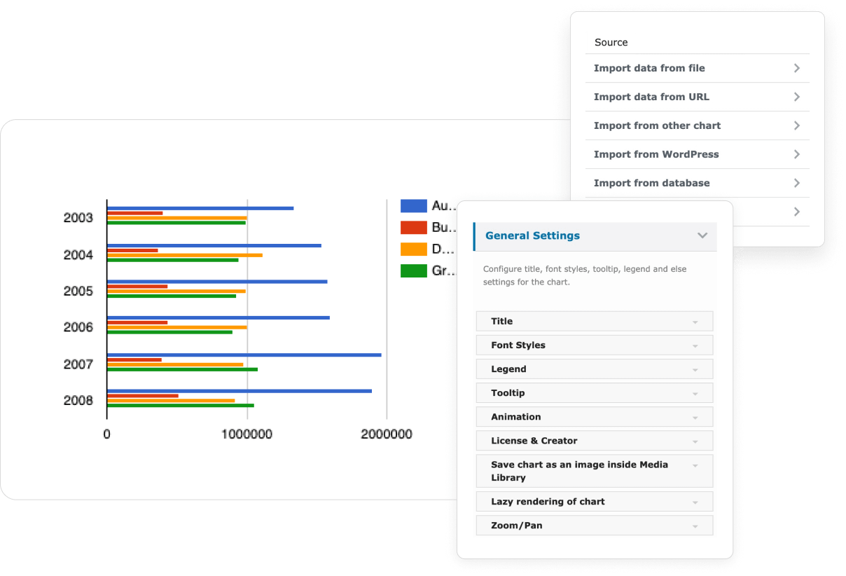 Visualizer #1 Tables and Charts WordPress Plugin by ThemeIsle