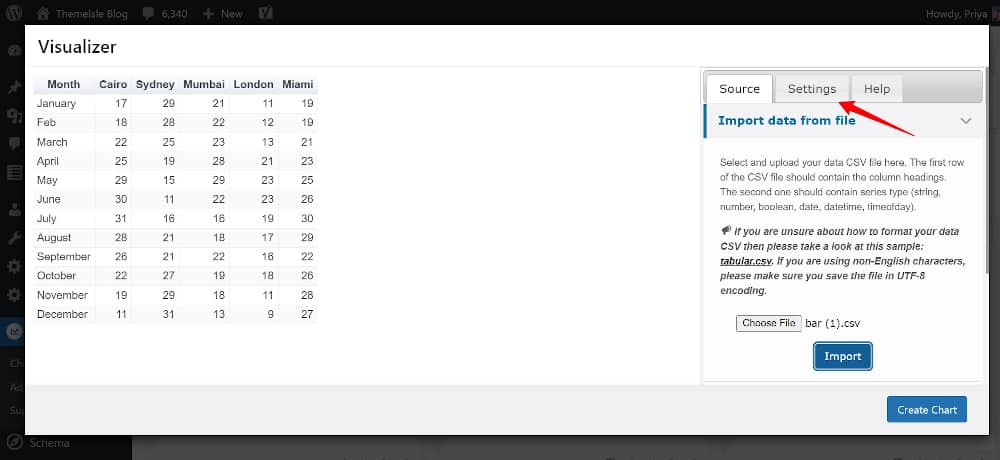 Customizing the chart