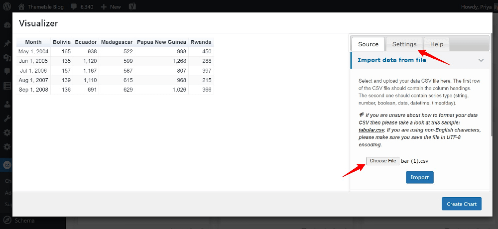 Charts in WordPress