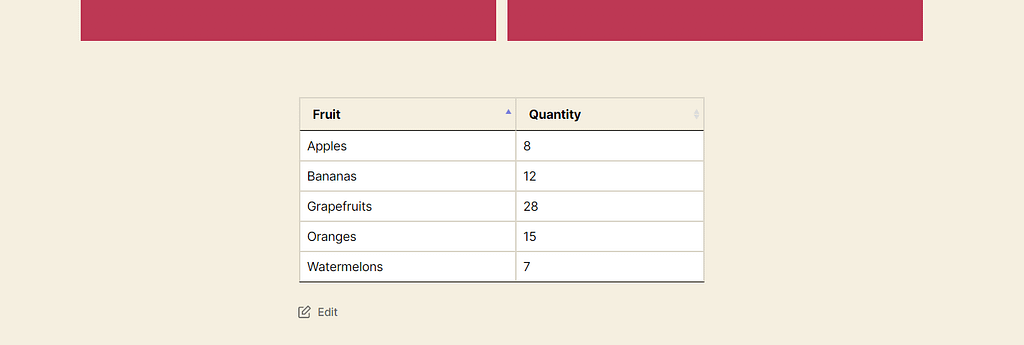 An embedded Visualizer table on WordPress from Google Sheets