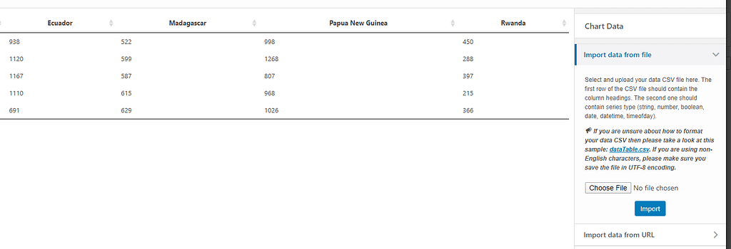 Creating a table using Visualizer.