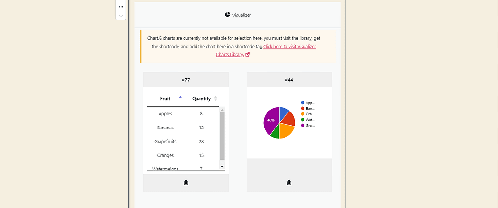 Embedding a chart using the Block Editor.