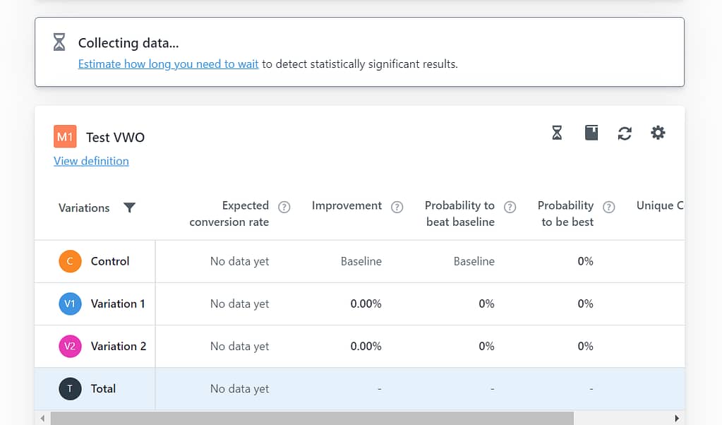 VWO A/B Test reports