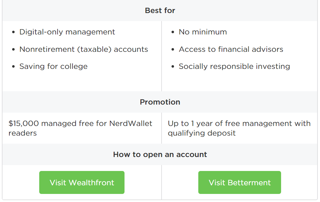 A comparison of affiliate products.
