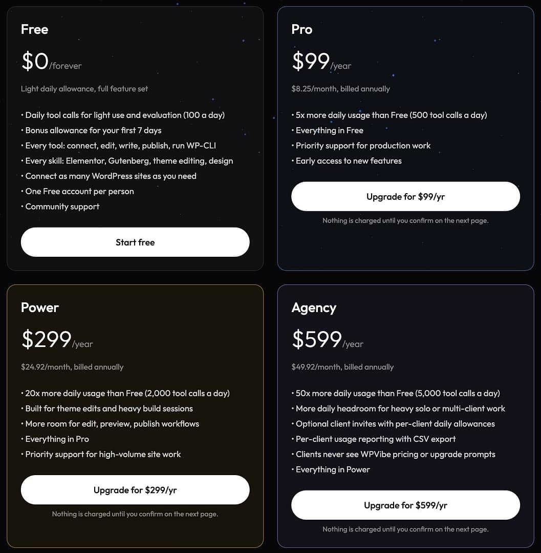 Novamira vs WPVibe vs MCP Adapter vs Easy MCP AI: Which One Fits Your Site?