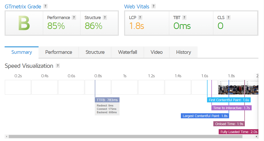 GTmetrix result for the Blocksy theme review.