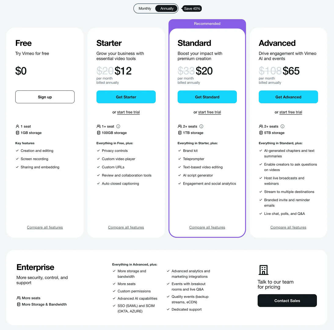 Vimeo pricing plans.