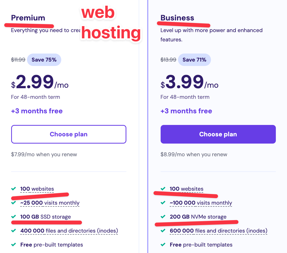 web hosting details at Hostinger