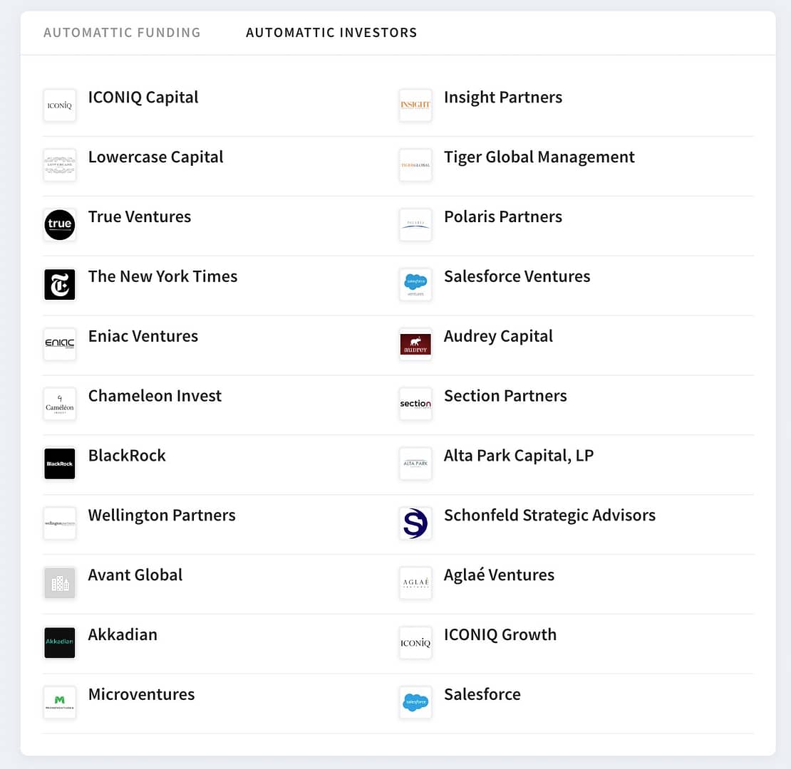 Automattic investors.