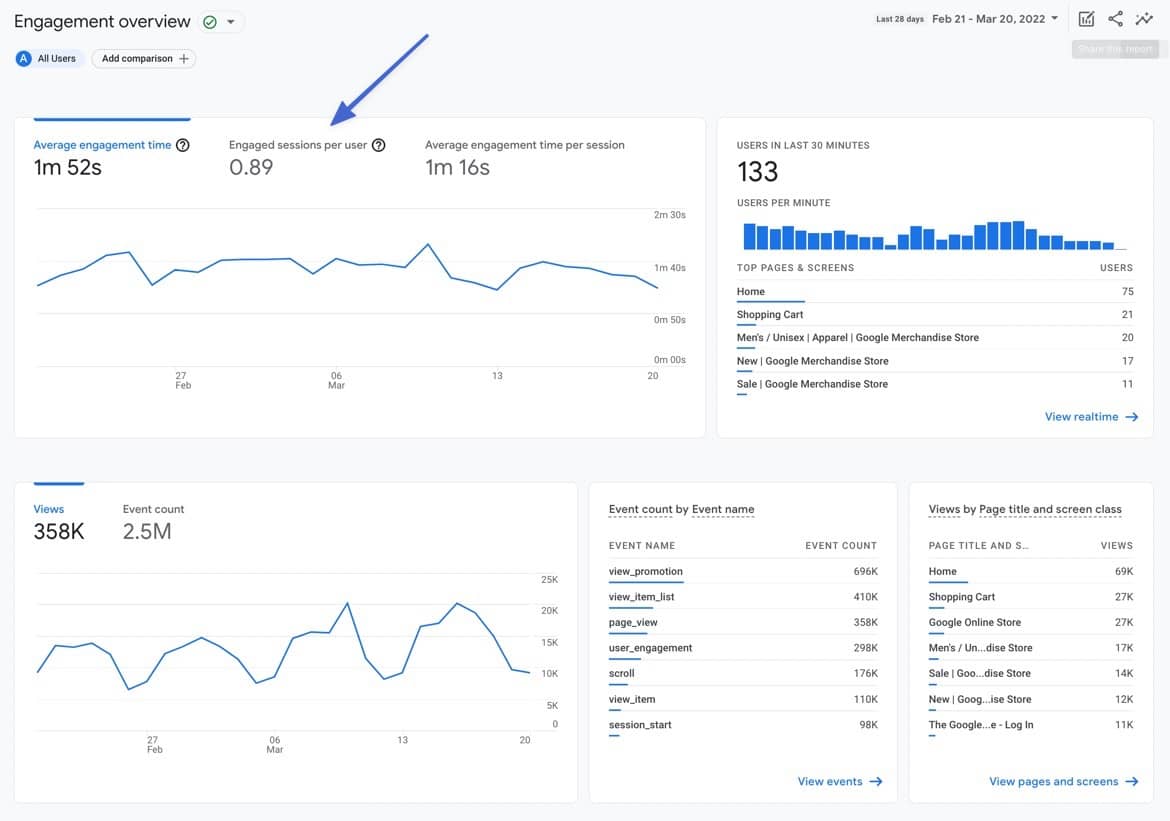 engagement section of Google Analytics interface