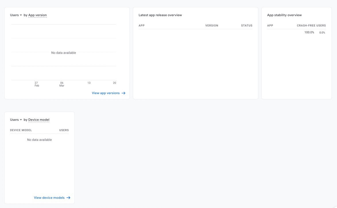 app version and more tech