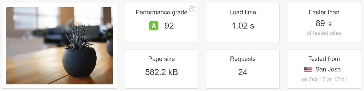 How security plugins affect WordPress performance.