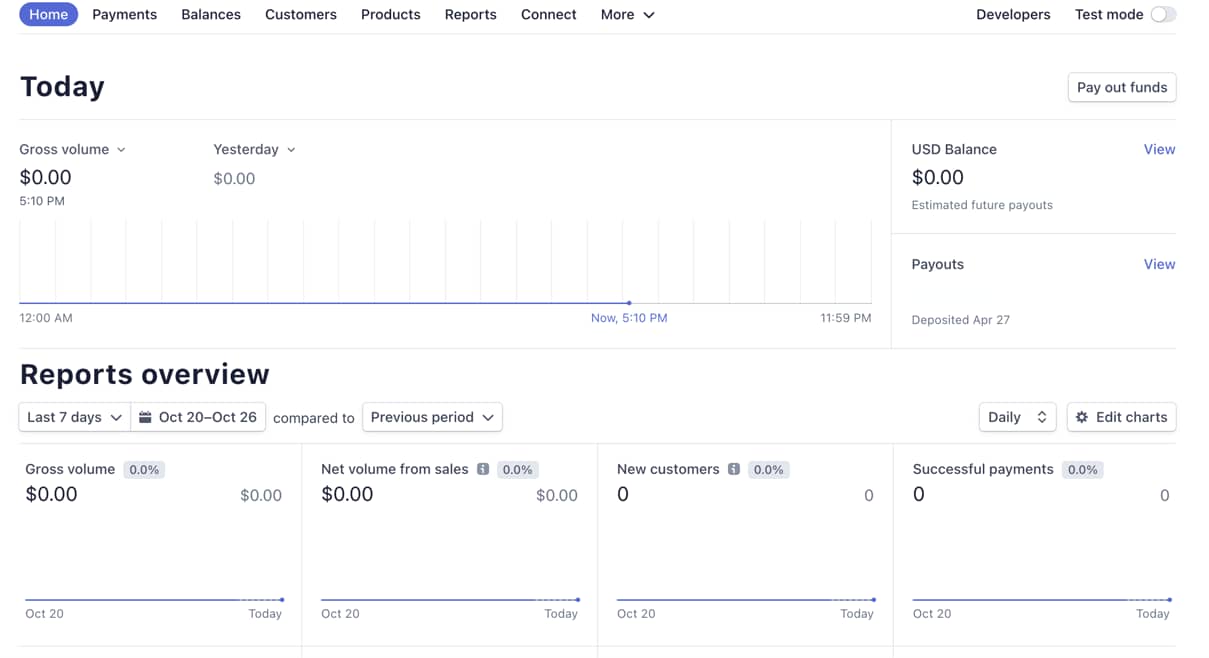 the stripe dashboard 