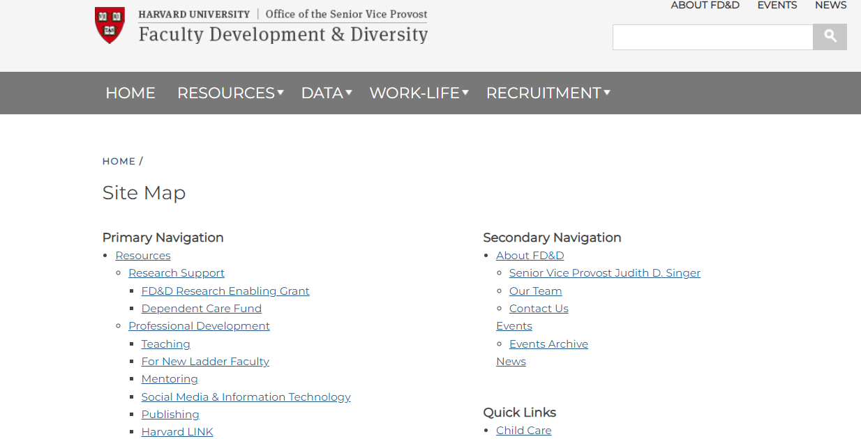 Sitemap demonstrating Harvard University's website structure.