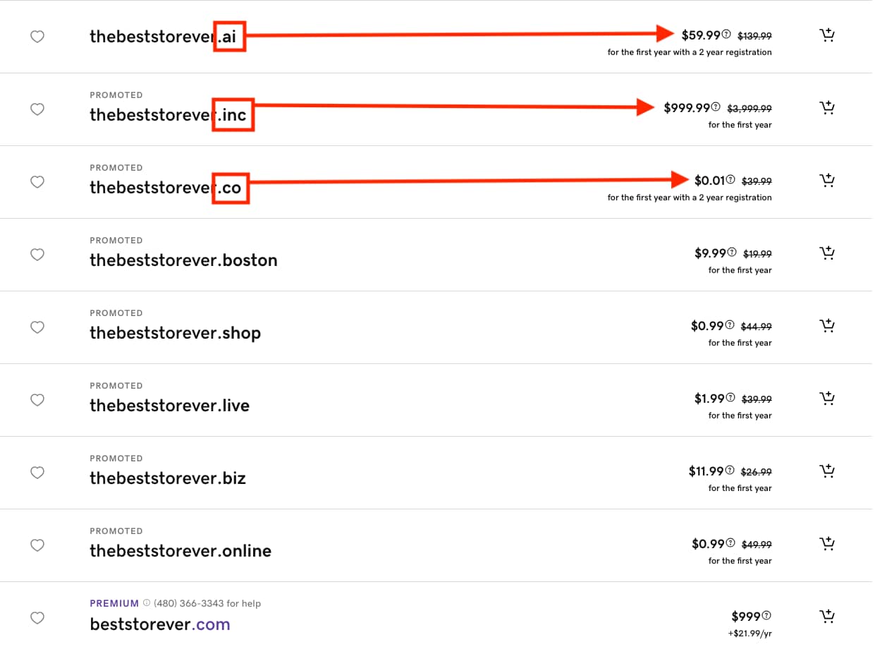 Price range of various domain extensions showing the wide range of possibilities.