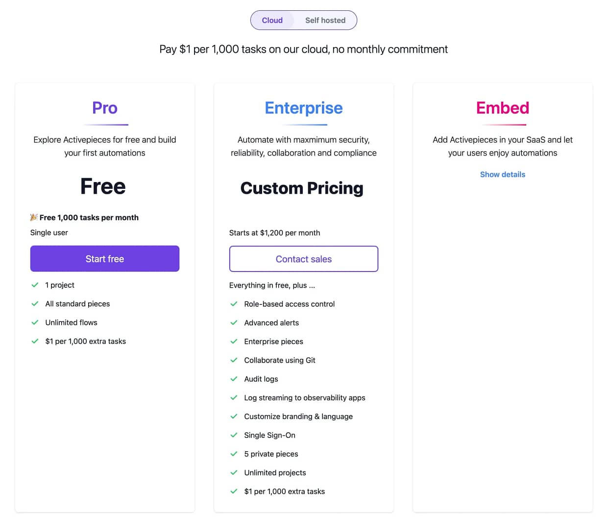 Activepieces Cloud pricing plans.