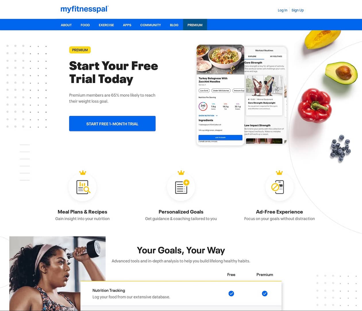 MyFitnessPal