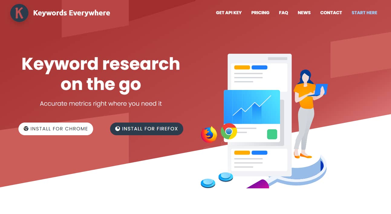 keywords everywhere free SEO tool 