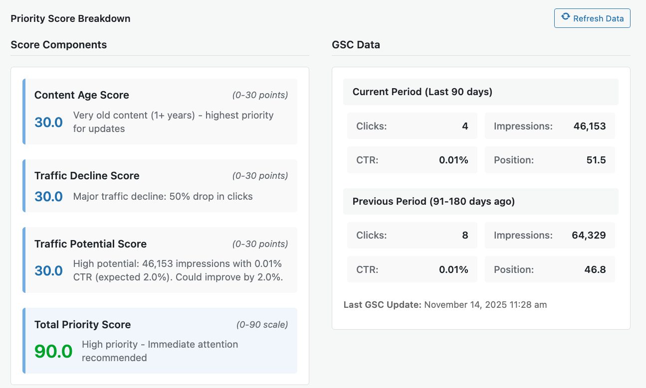 first class mail priority
