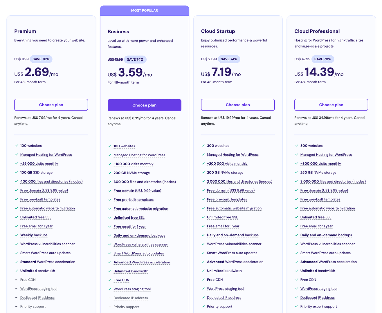 hostinger pricing