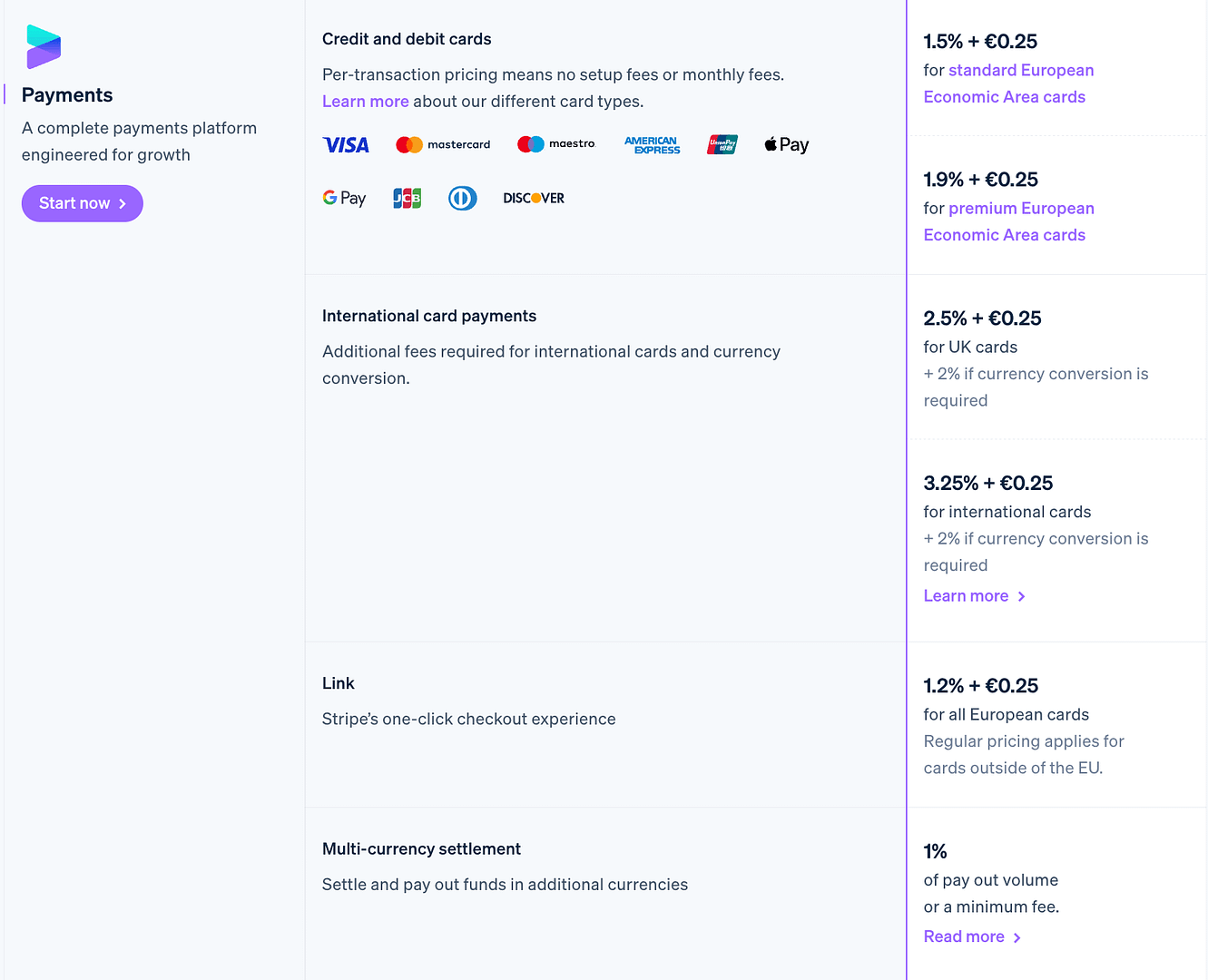 stripe fees eu