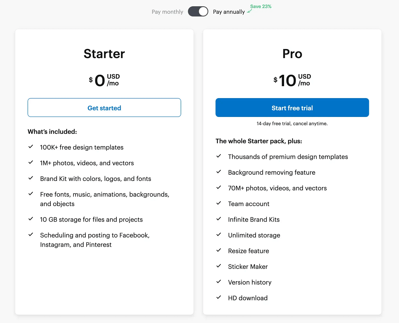 VistaCreate pricing plans.