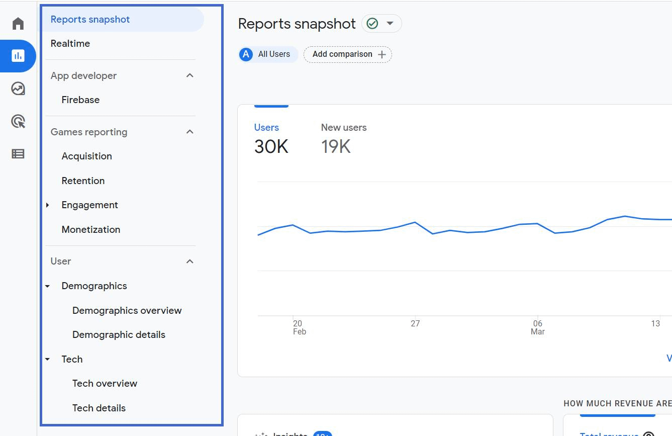 go to the reports section 