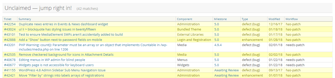 WordPress bugs for new contributors.