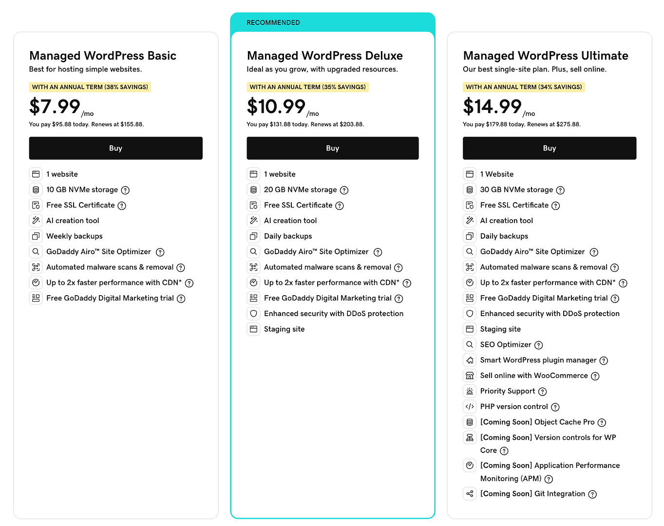 GoDaddy WordPress pricing