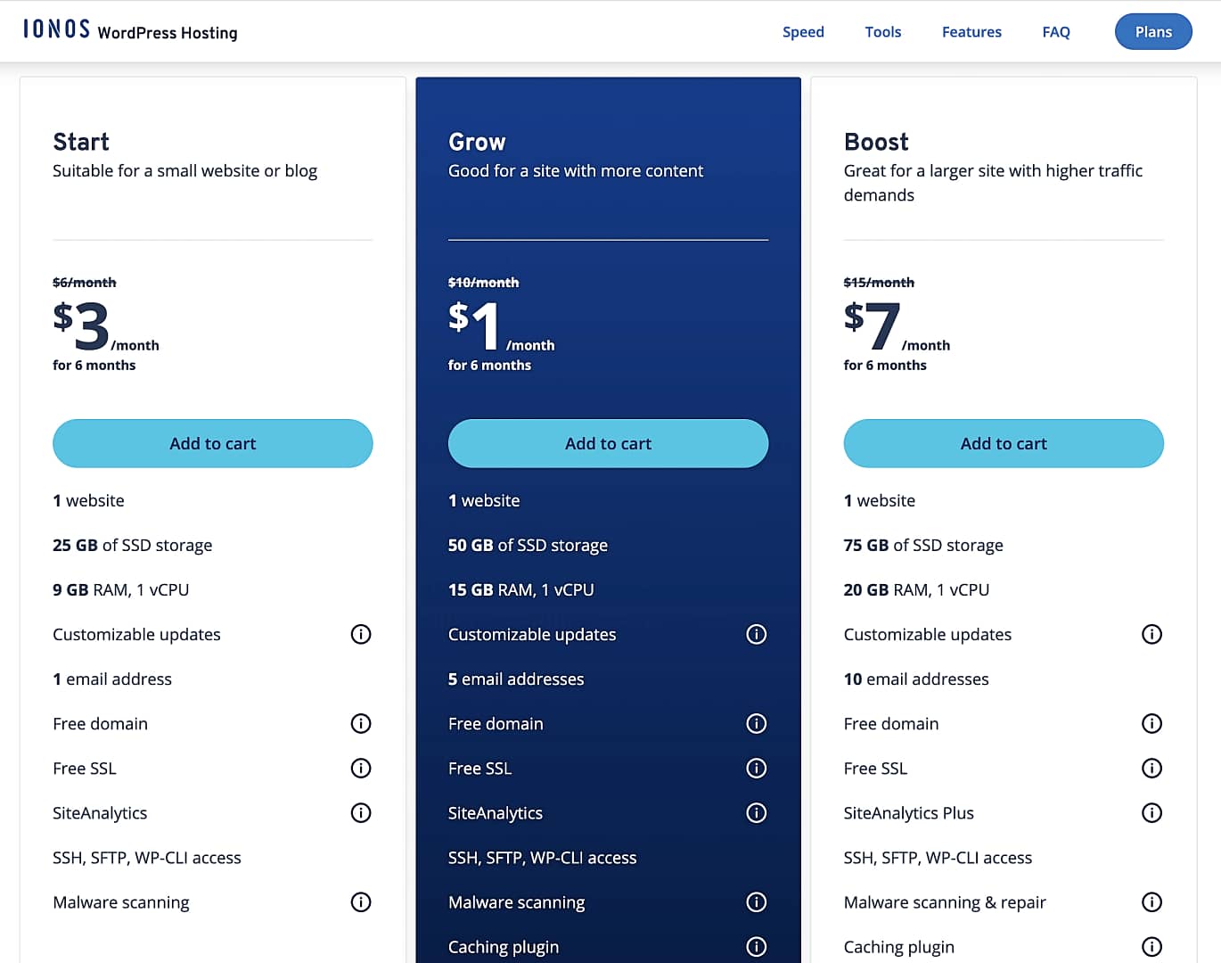 IONOS review of WordPress pricing plans.