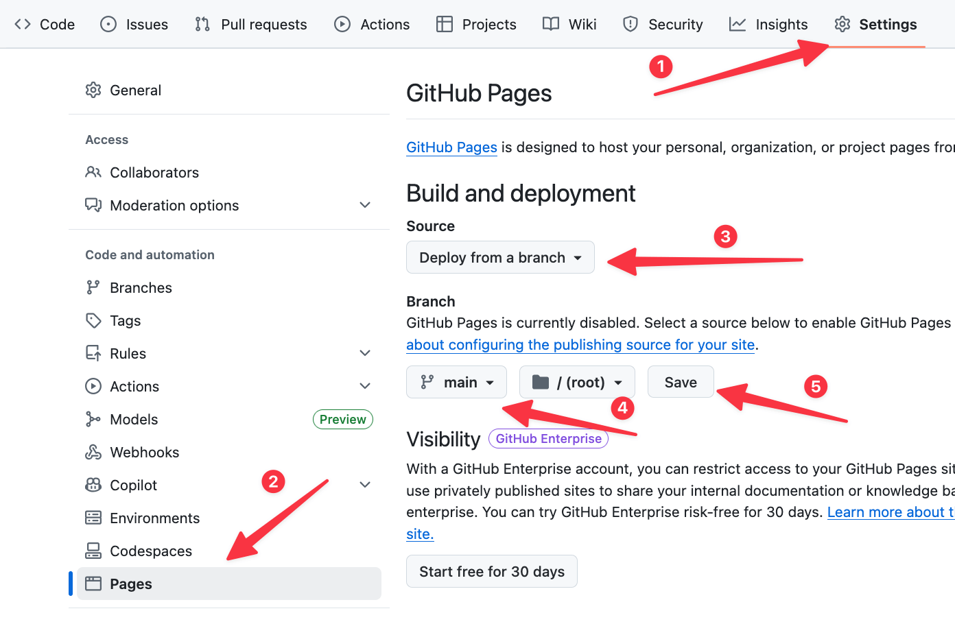 GitHub Pages deploy