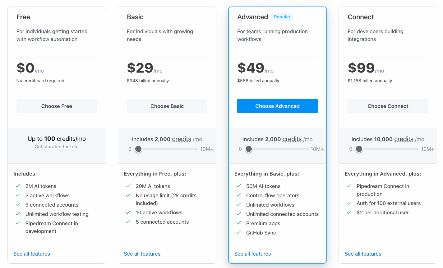 pipedream pricing