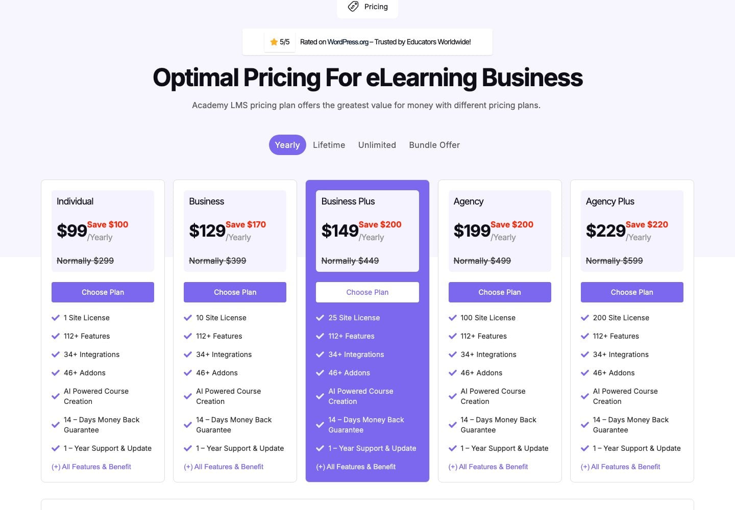 9 Best WordPress LMS Plugins in 2026 (Compared on Price, Payments, and Features)