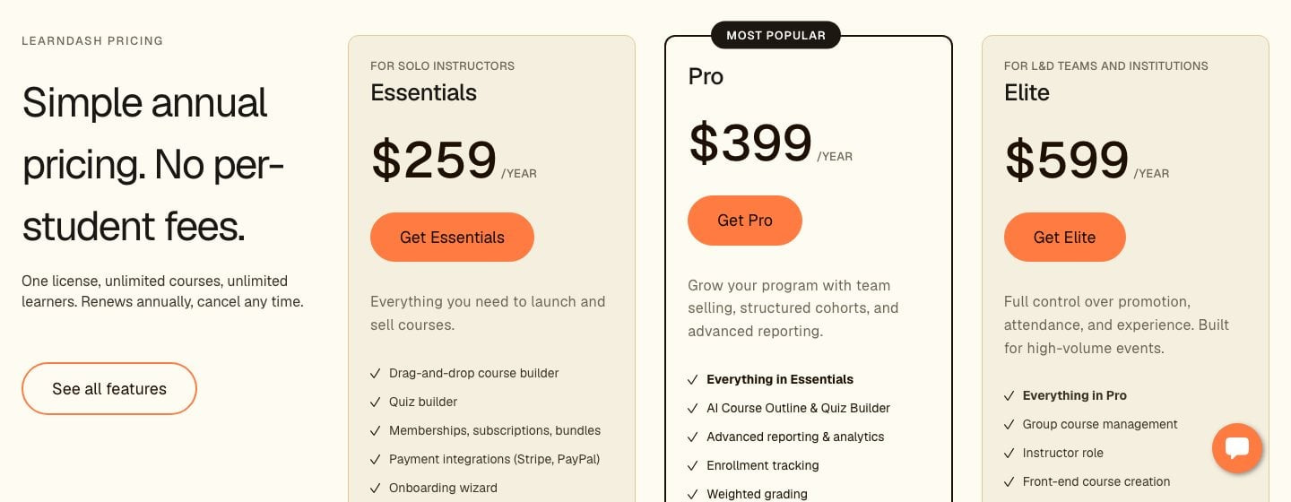 9 Best WordPress LMS Plugins in 2026 (Compared on Price, Payments, and Features)