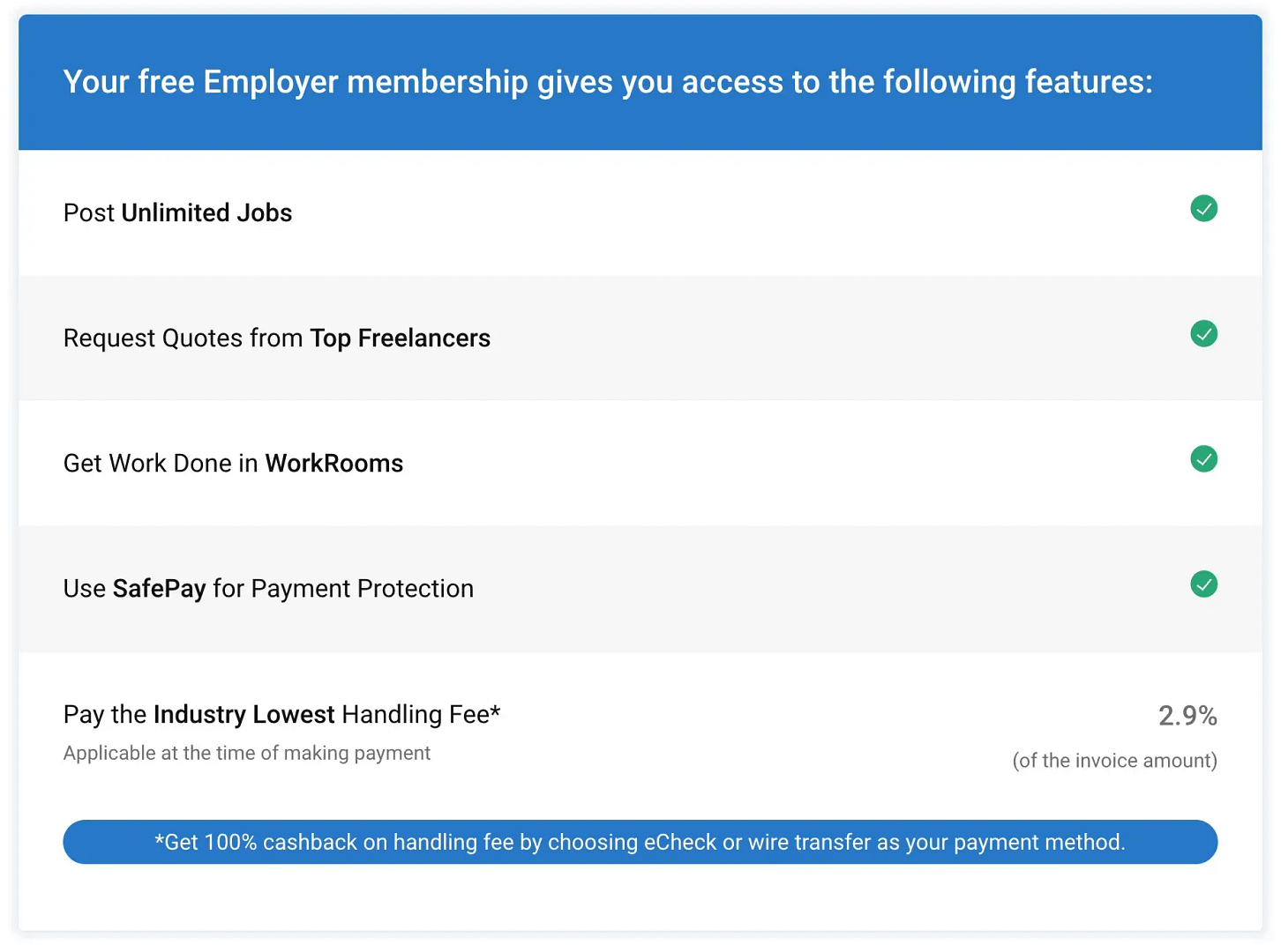 Guru pricing page.