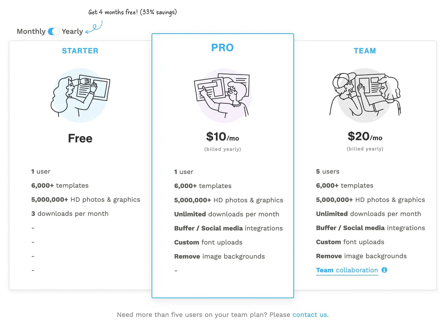 Snappa pricing plans.