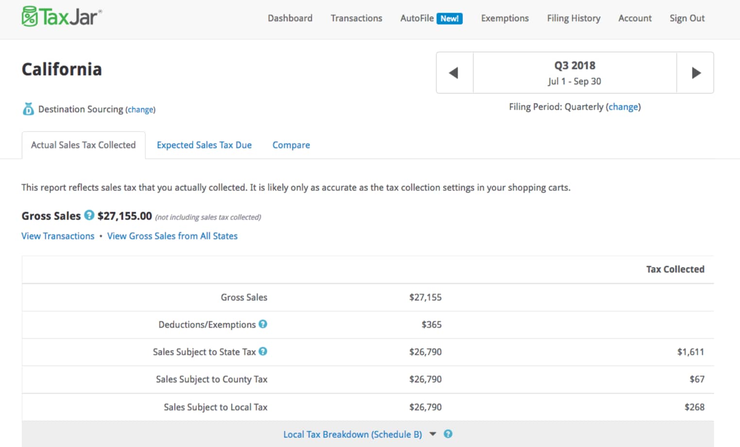 TaxJar WooCommerce accounting