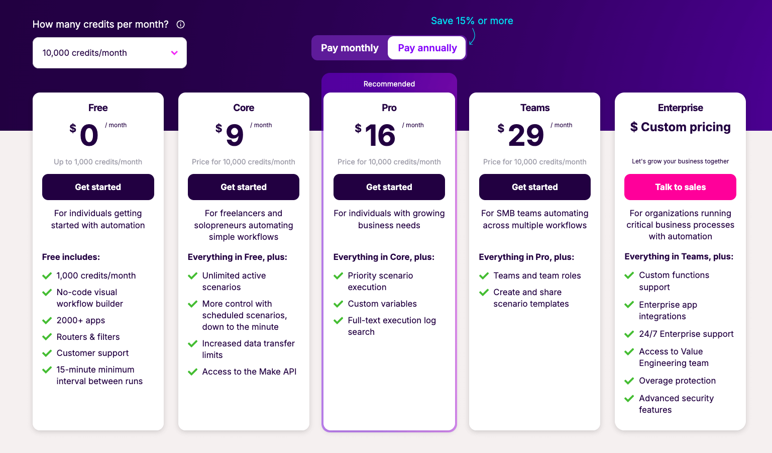 make pricing