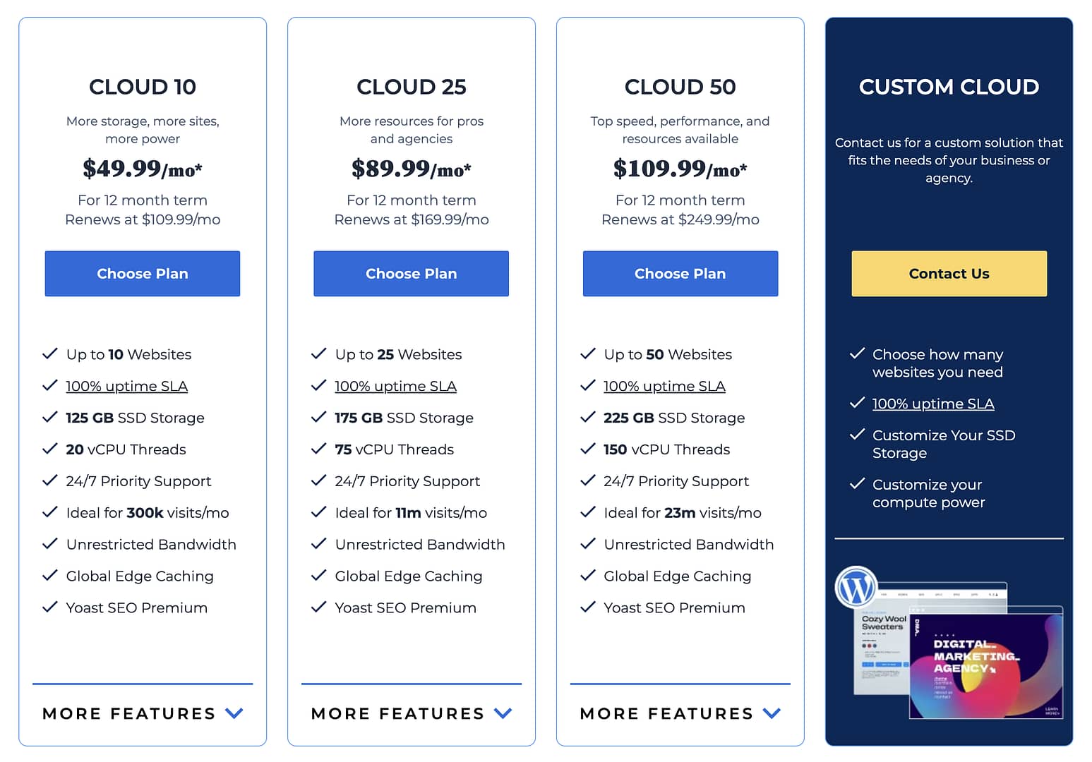 Bluehost Cloud Hosting pricing.
