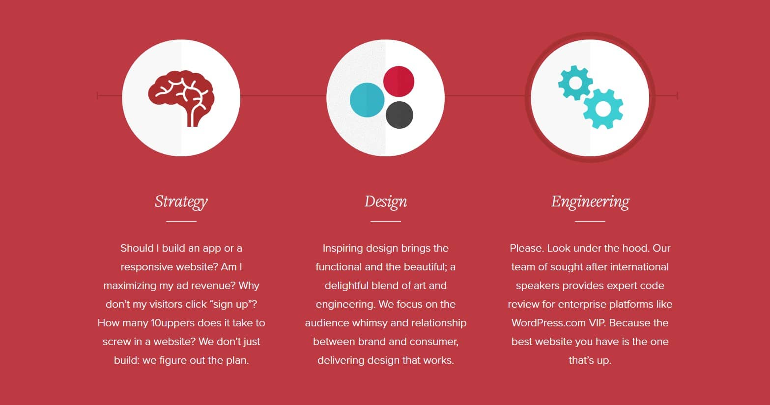 Full-service strategy