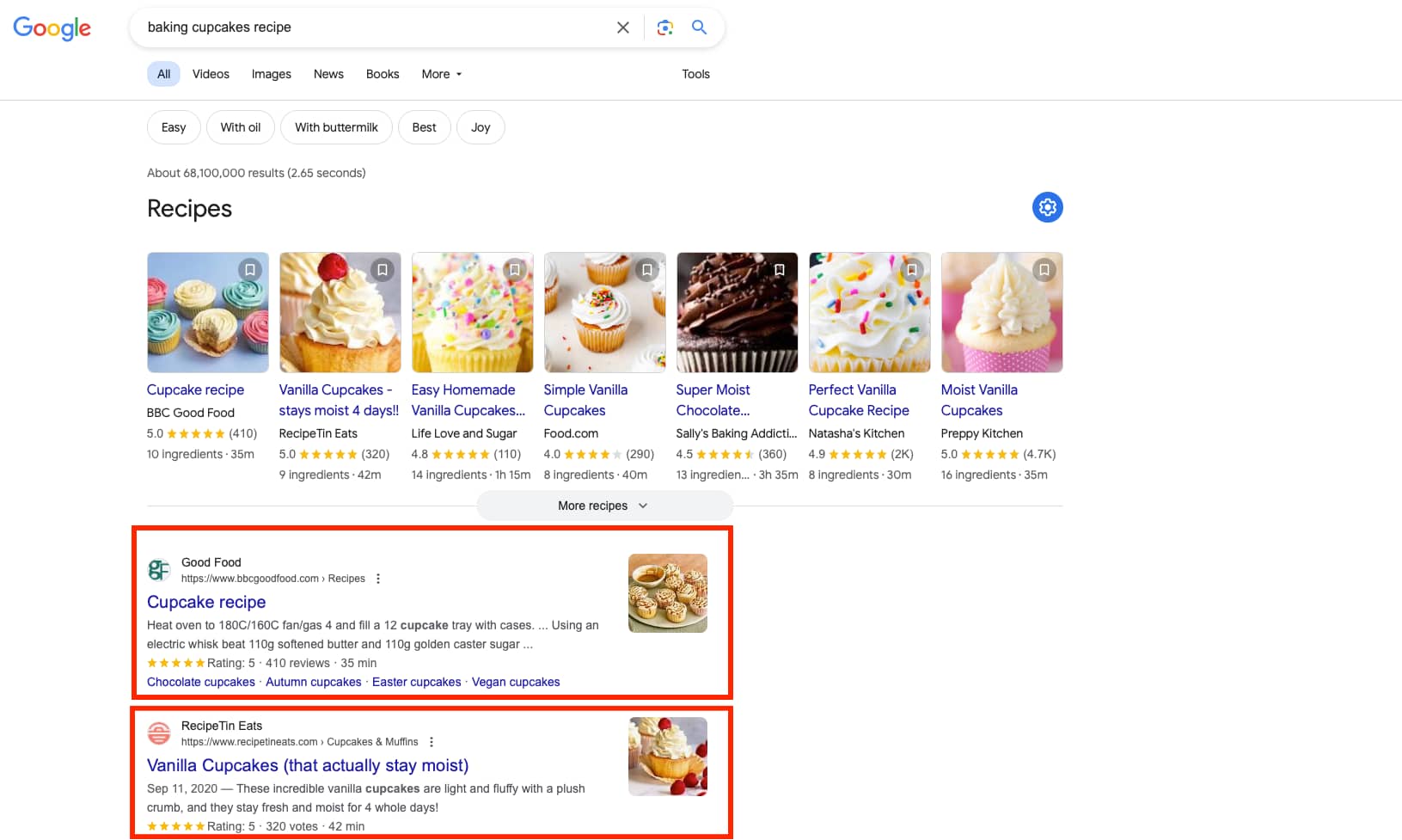 How to start a food blog and make money using rich snippets for a food blog