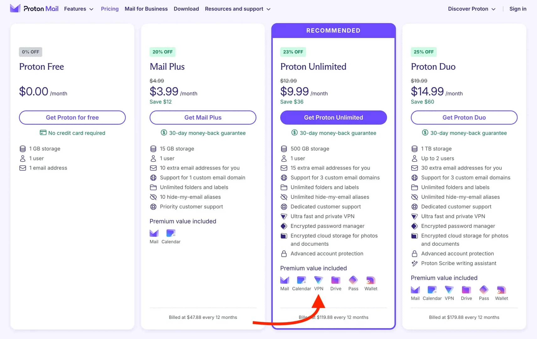 ProtonMail pricing and plans.