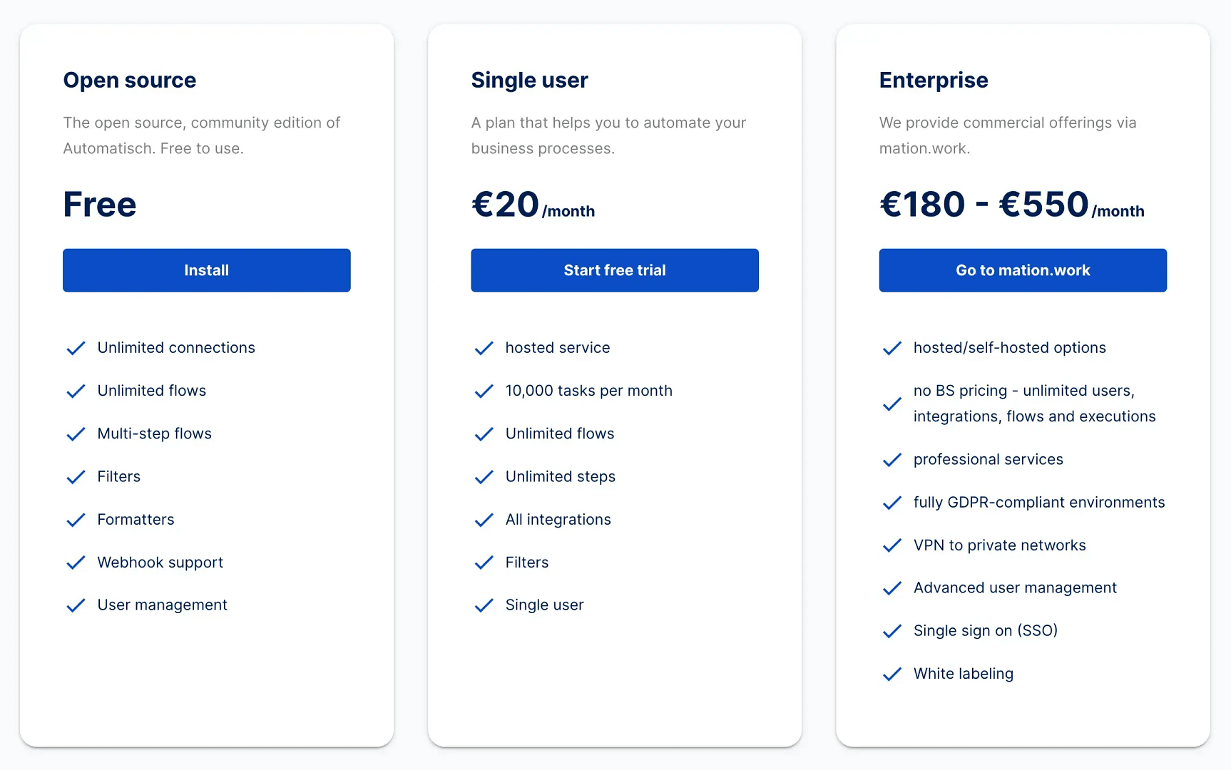 Automatisch pricing plans.