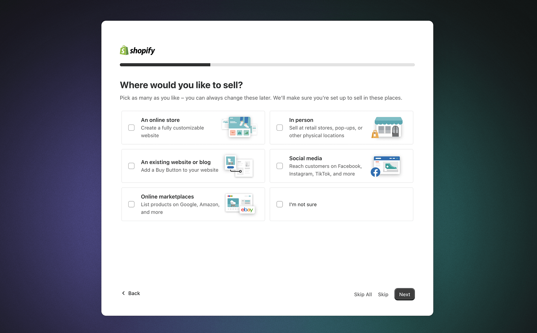 Where to sell Shopify products.