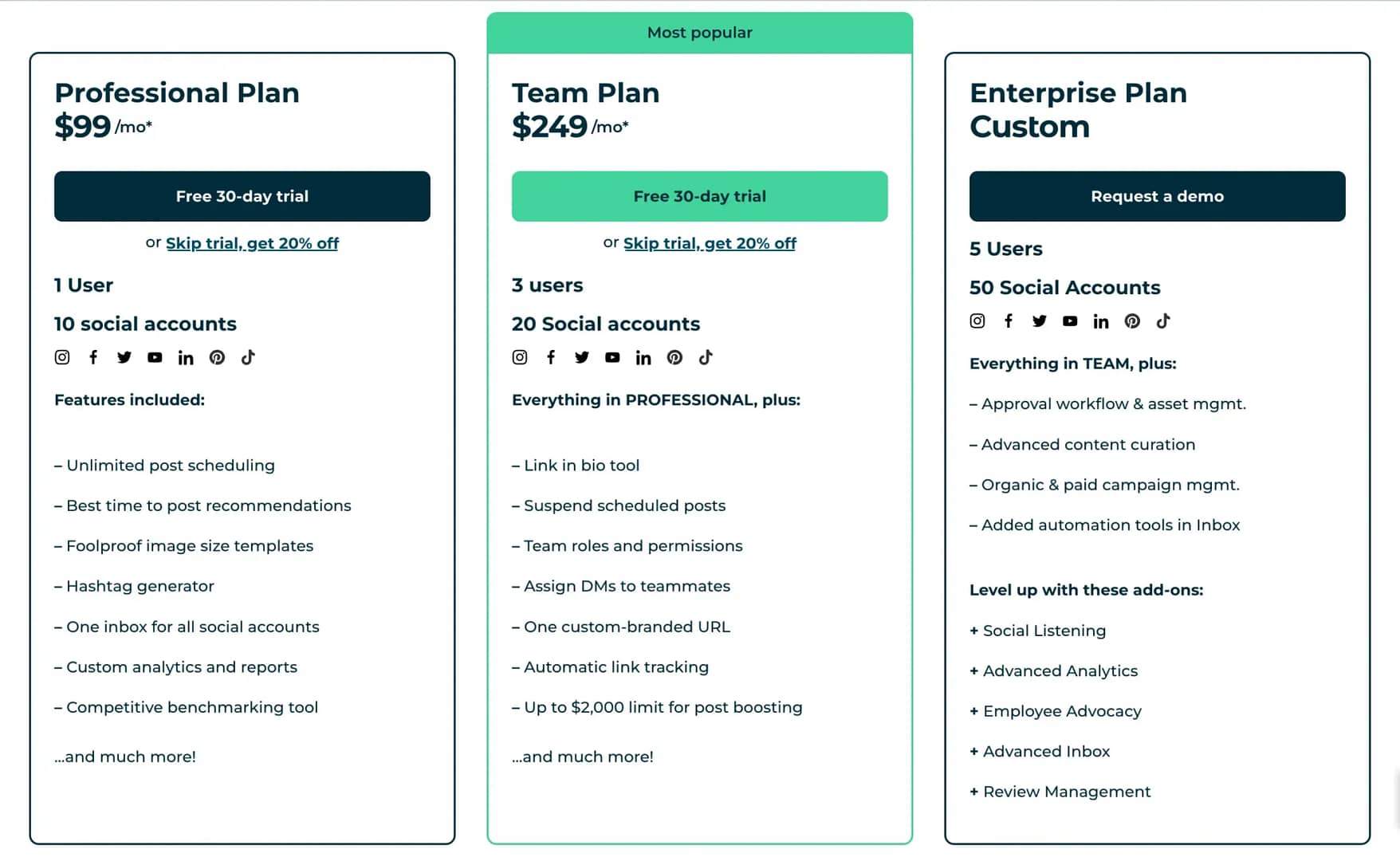Ow.ly pricing plans.