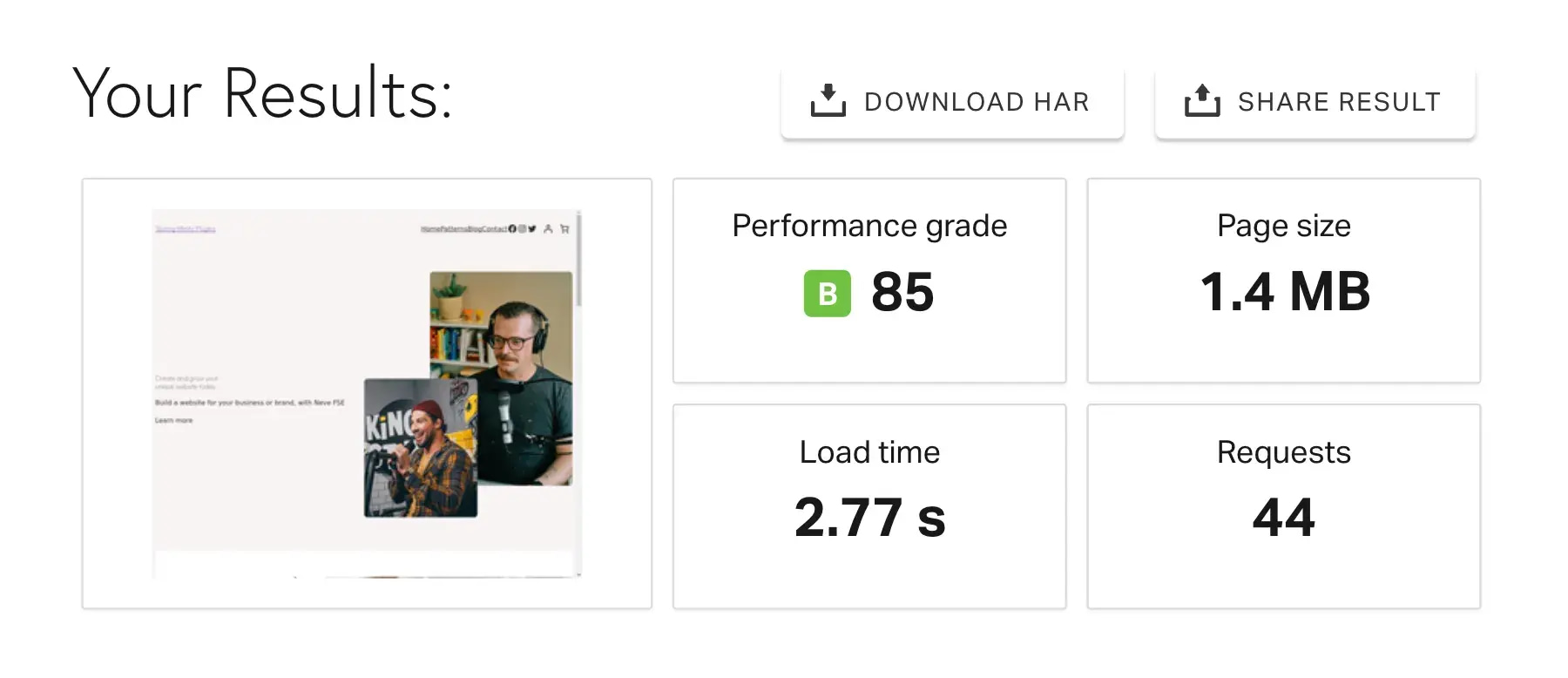 Baseline Pingdom test results.