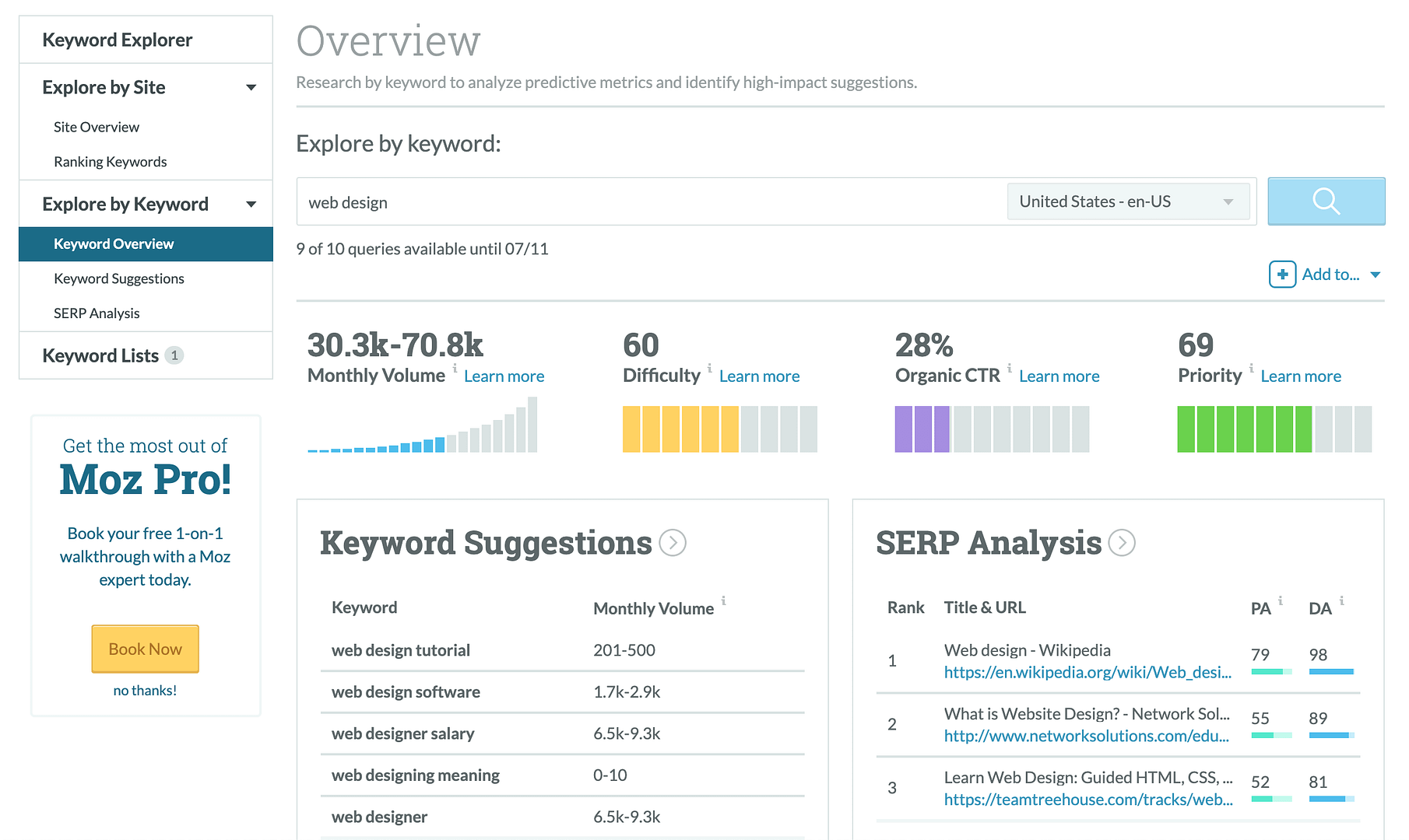The Moz Keyword Explorer tool.