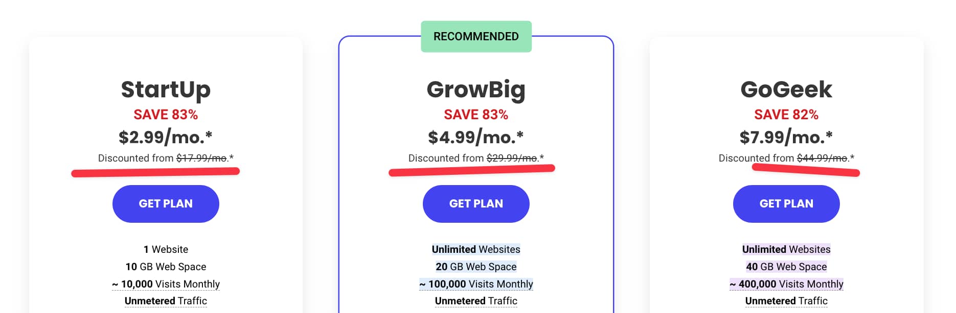 SiteGround renewal pricing 1
