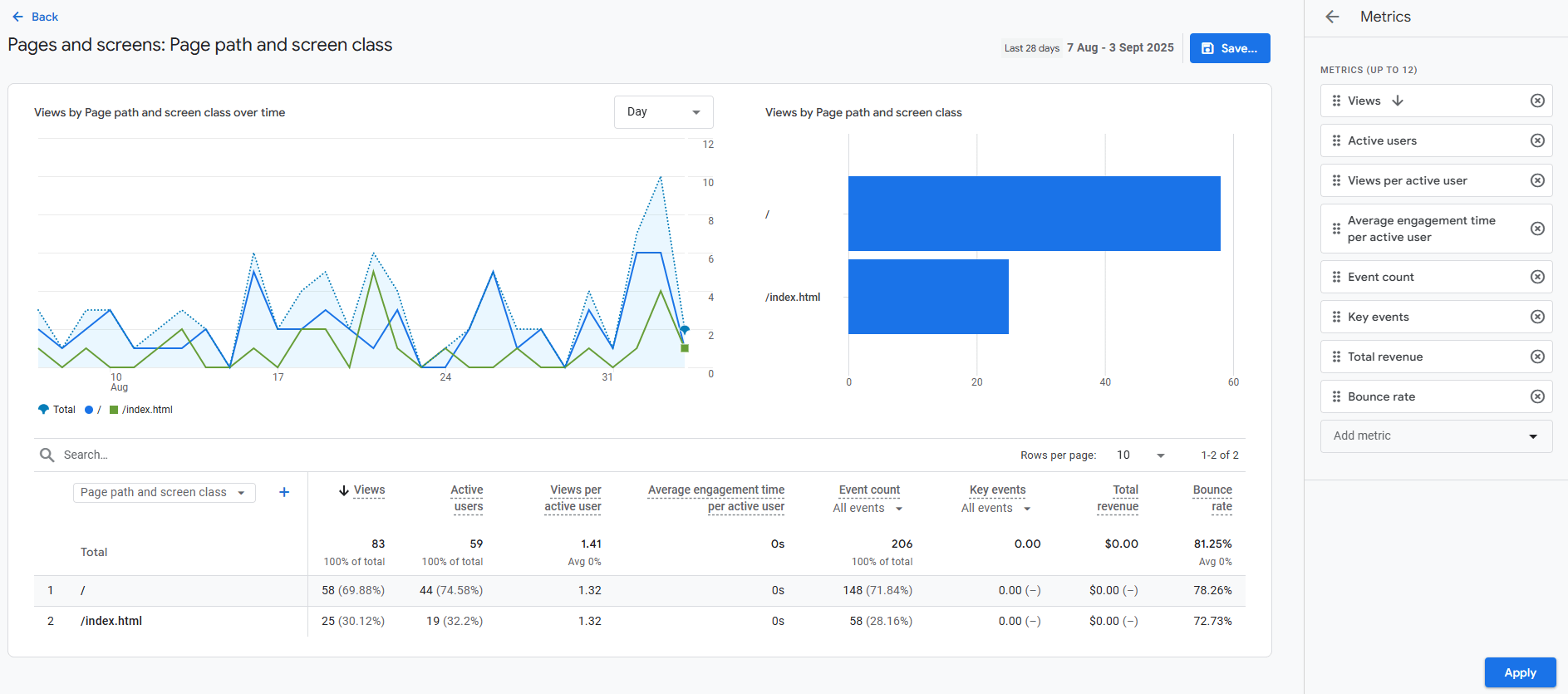 how to show bounce rate in GA4